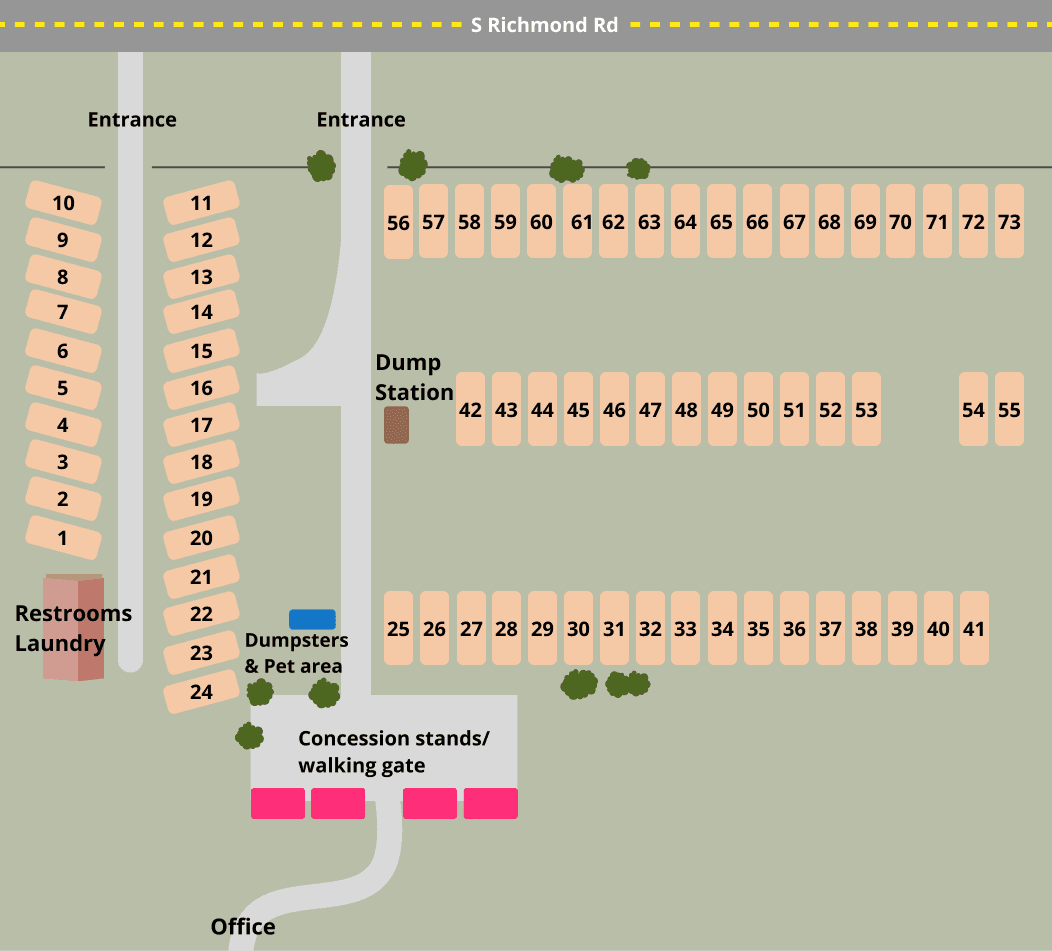 Desert Empire Fairgrounds RV Park