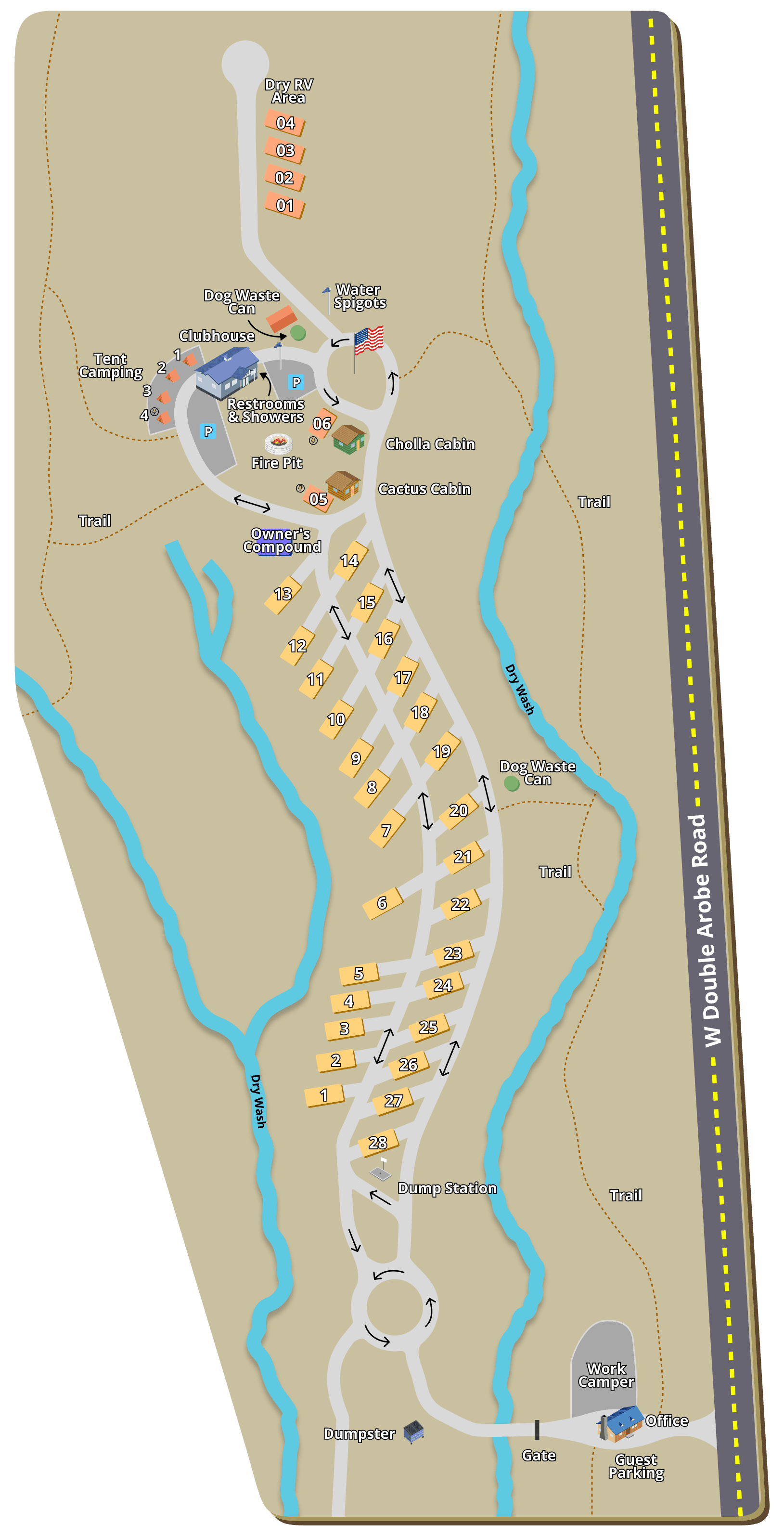Desert Oasis Campground & RV Park