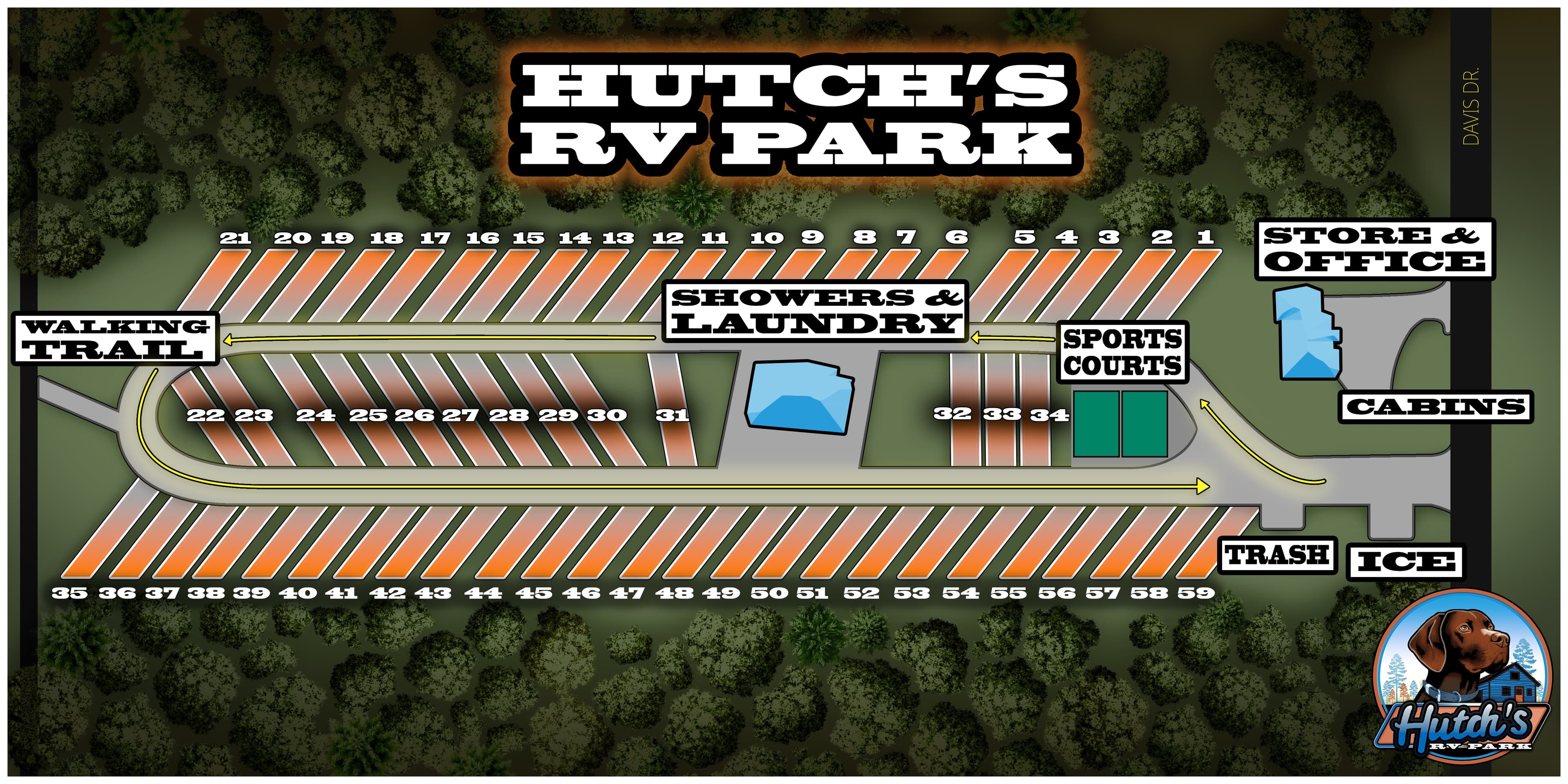 Hutch's RV Park