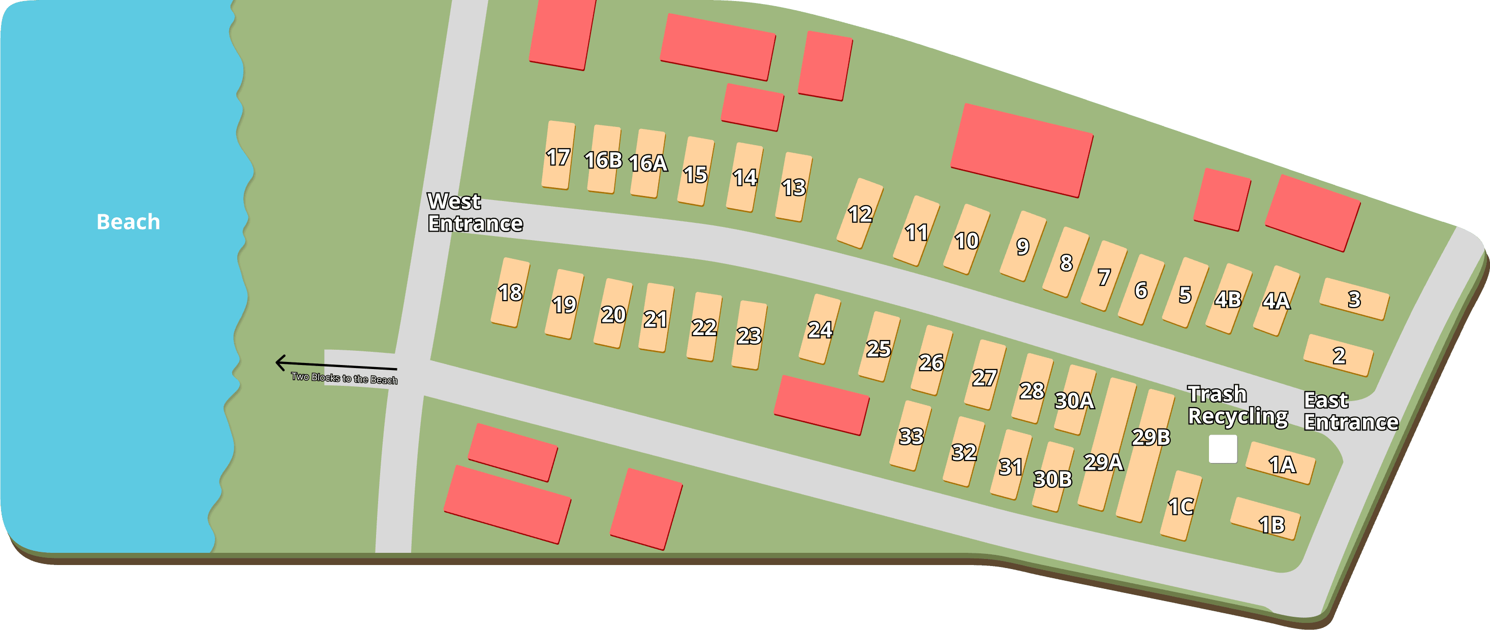 Gleneden Beach RV Park